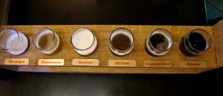 Craft Beer Guide To Kiev Ukraine