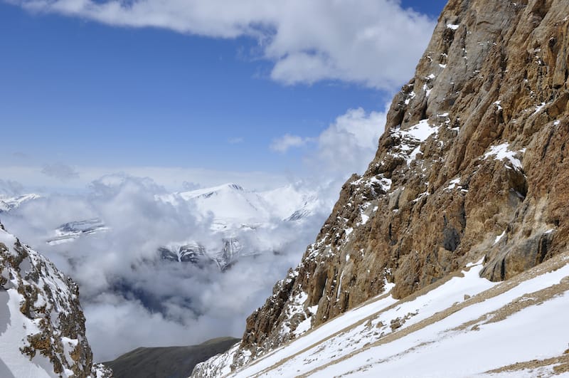 Places to visit in Azerbaijan, Georgia, and Armenia: Shahdag Azerbaijan skiing