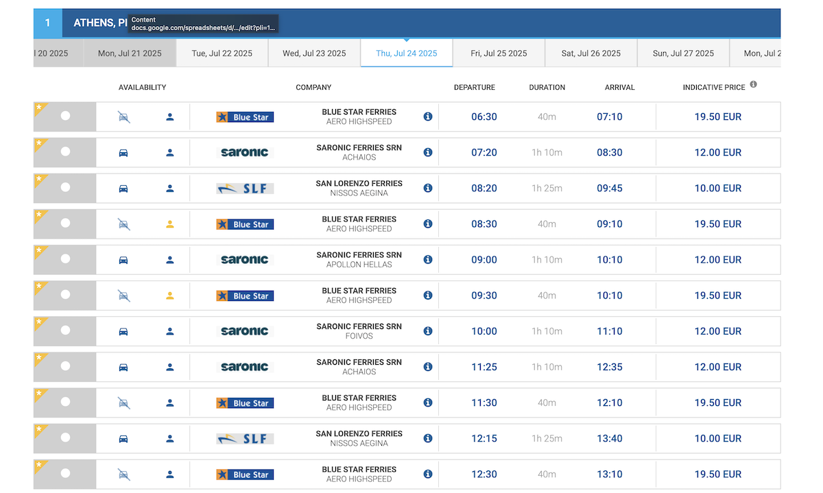 Ferries in Greece dashboard