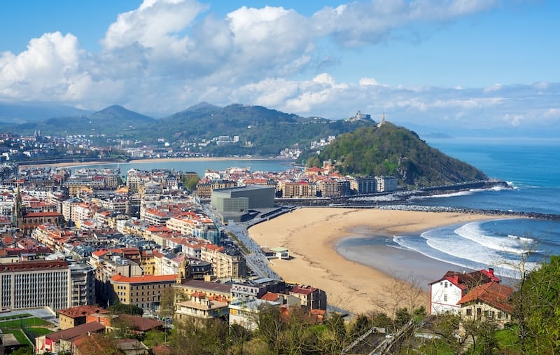 Zurriola Beach