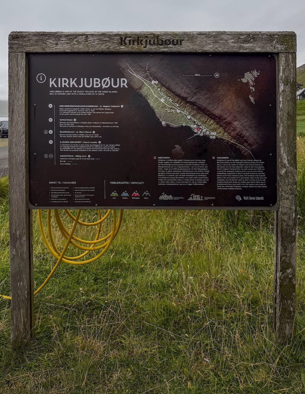 a sign of Kirkjubøur and the sites you can see there