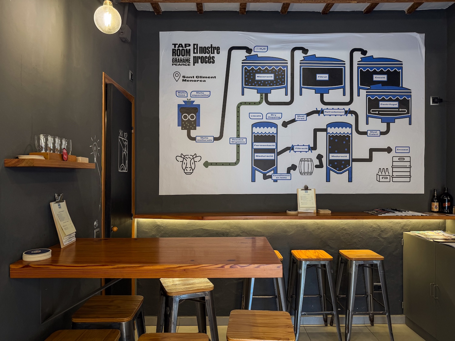 a tap room in menorca